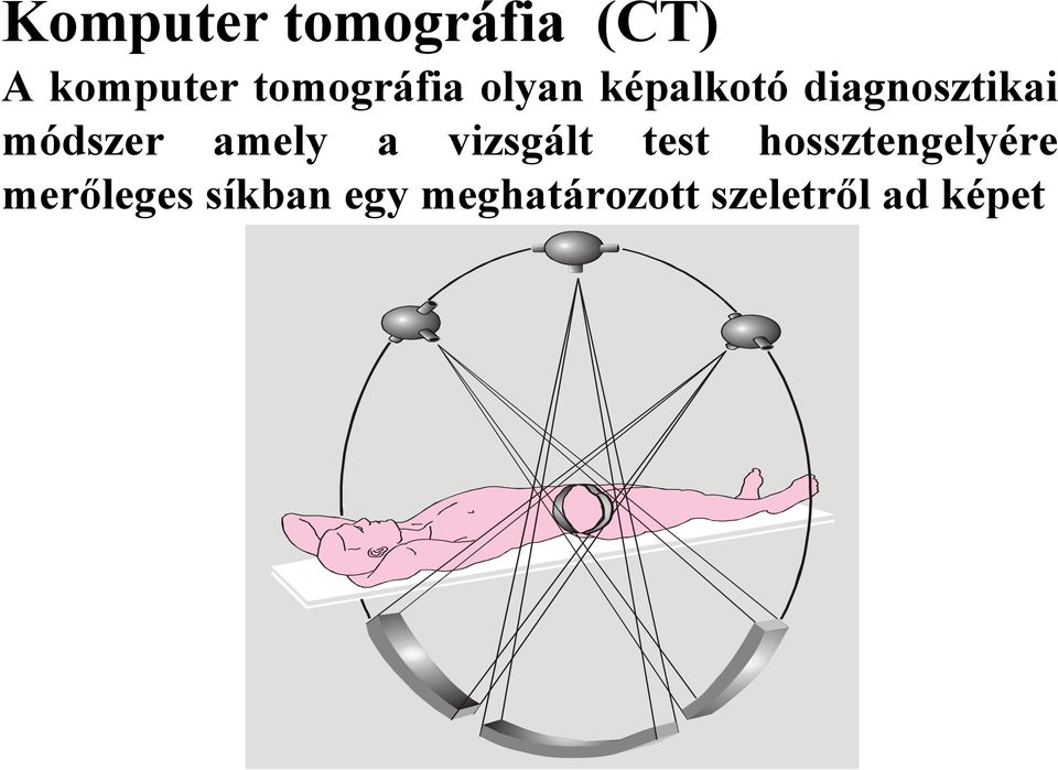 módszer amely a vizsgált test