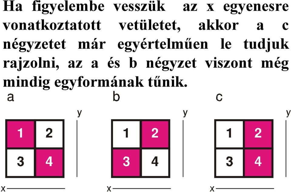 négyzetet már egyértelműen le tudjuk