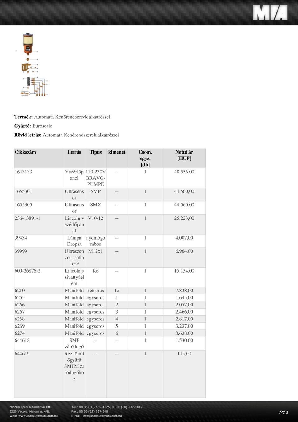 Lincoln s K zivattyúel em Manifold kétsoros Manifold egysoros Manifold egysoros Manifold egysoros Manifold egysoros Manifold egysoros Manifold egysoros SMP