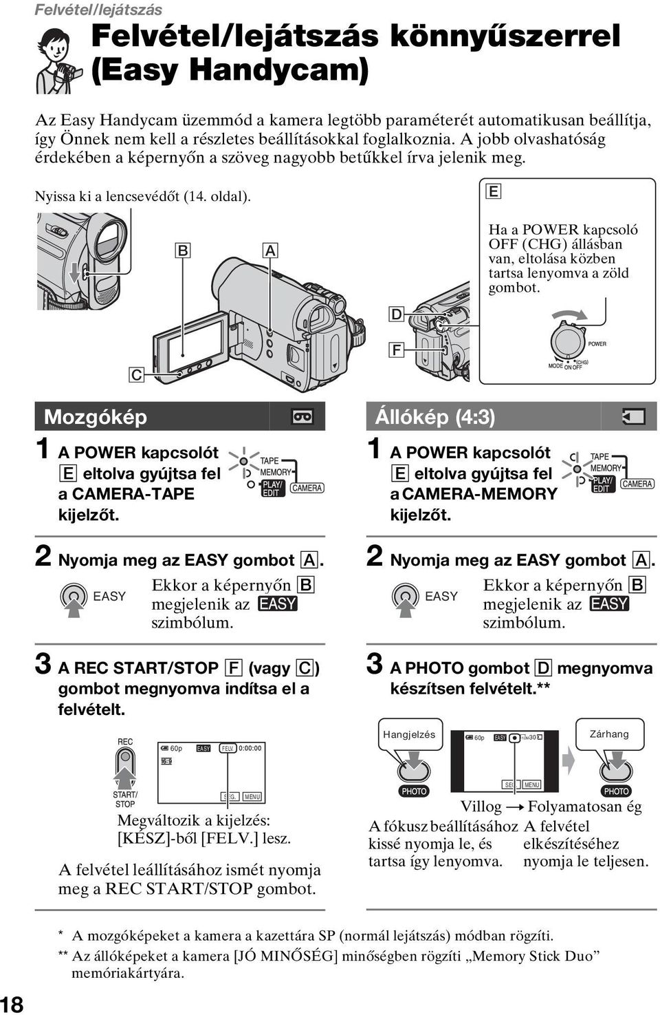 B A E Ha a POWER kapcsoló OFF (CHG) állásban van, eltolása közben tartsa lenyomva a zöld gombot. D C Mozgókép 1 A POWER kapcsolót E eltolva gyújtsa fel a CAMERA-TAPE kijelzőt.