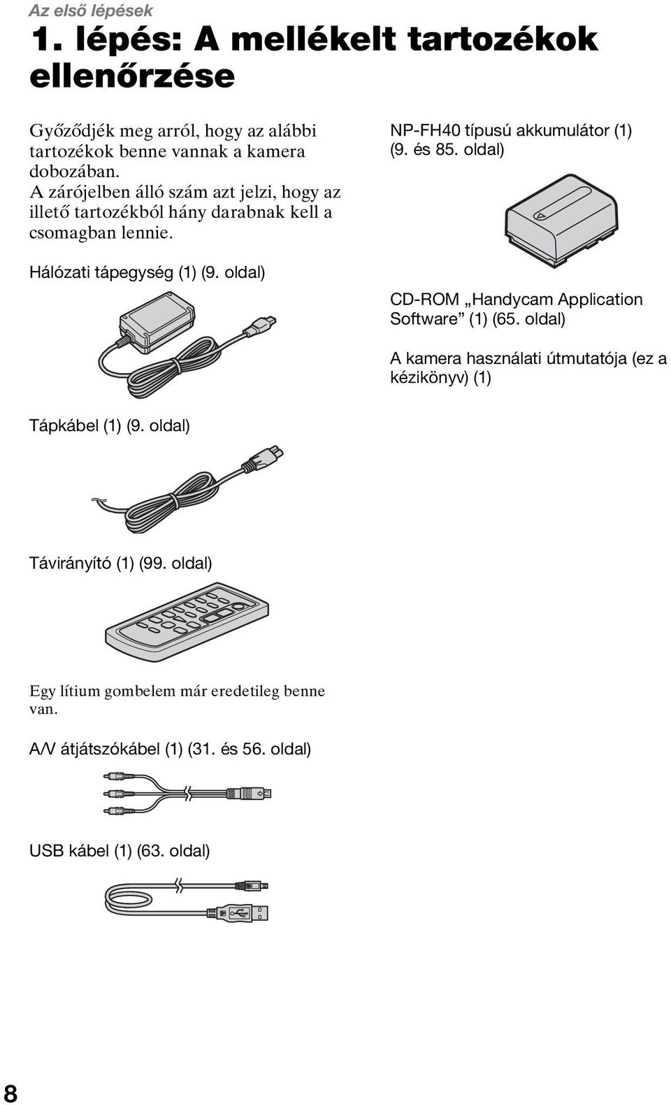 oldal) NP-FH40 típusú akkumulátor (1) (9. és 85. oldal) CD-ROM Handycam Application Software (1) (65.