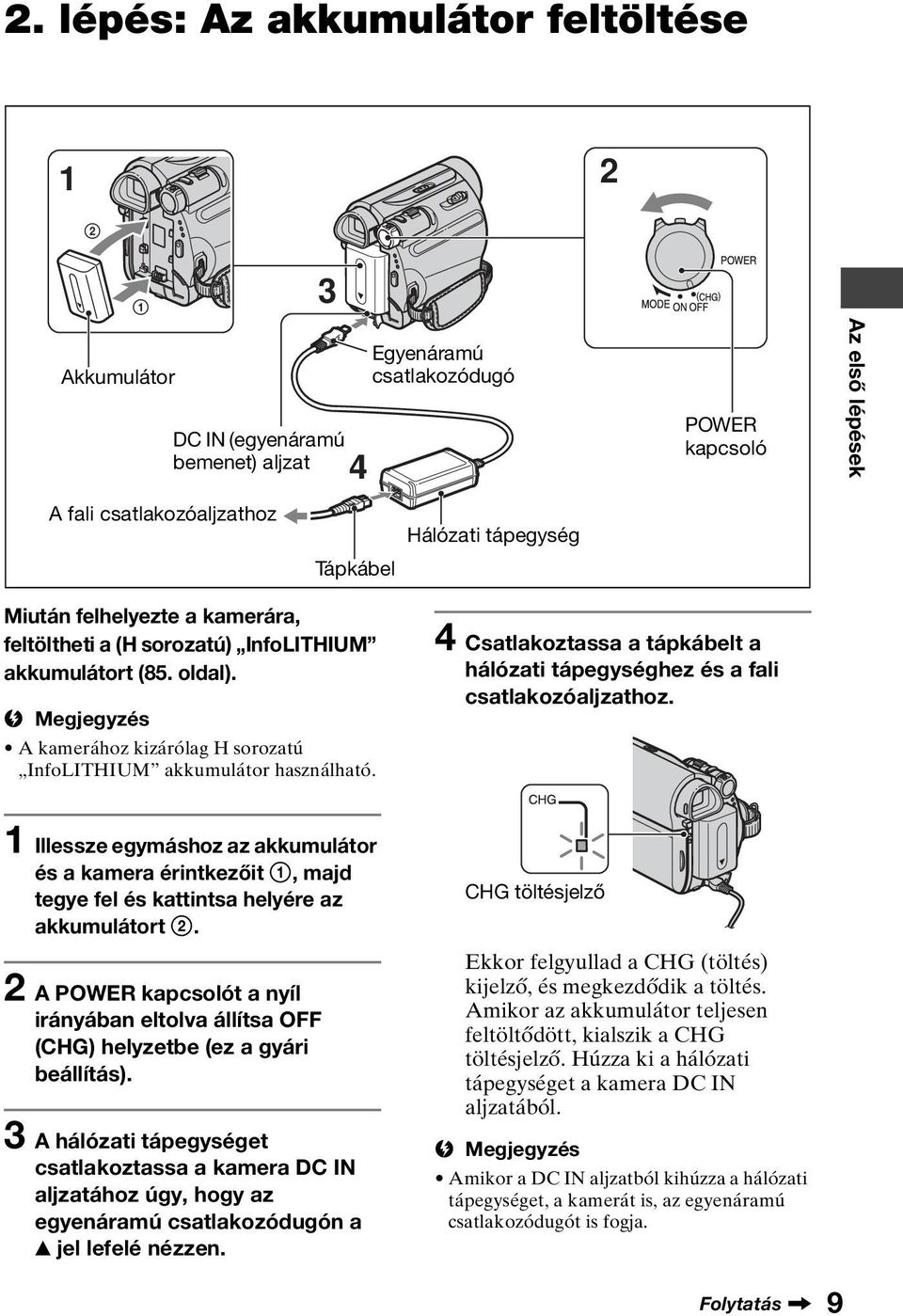 4 Csatlakoztassa a tápkábelt a hálózati tápegységhez és a fali csatlakozóaljzathoz.