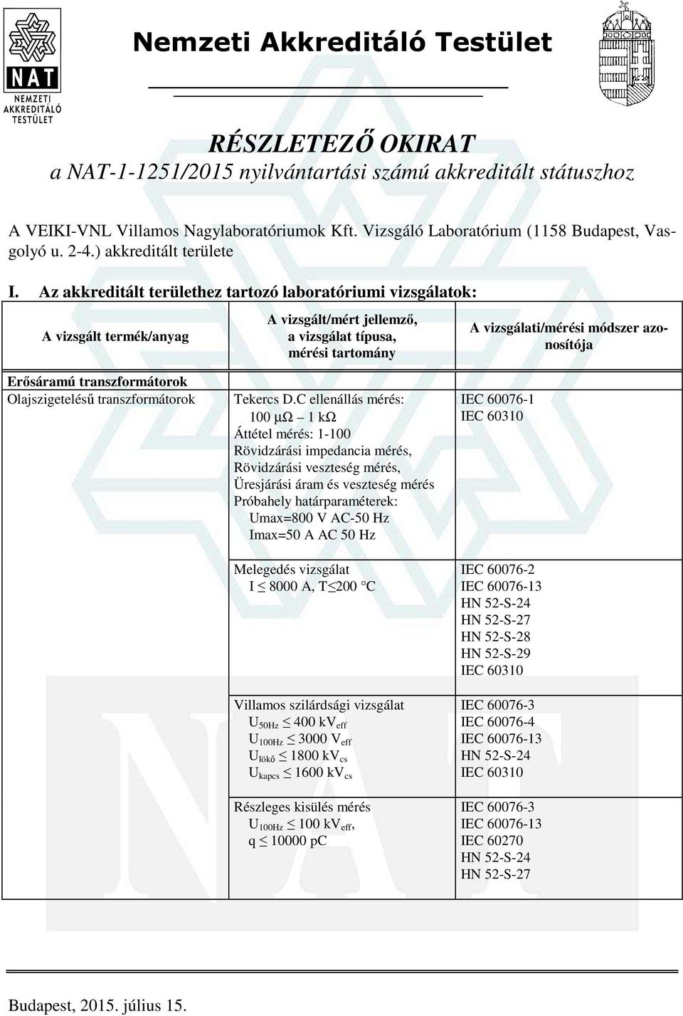 Az akkreditált területhez tartozó laboratóriumi vizsgálatok: Erősáramú transzformátorok Olajszigetelésű transzformátorok Tekercs D.