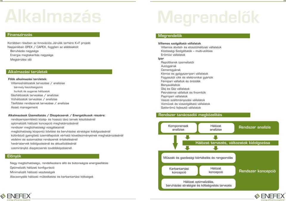 Vízhálózatok tervezése / analízise Távfûtési rendszerek tervezése / analízise Asset management Alkalmazások Üzemeltetés / Diszpécserek / Energetikusok részére: rendszerszemléletû közép- és hosszú