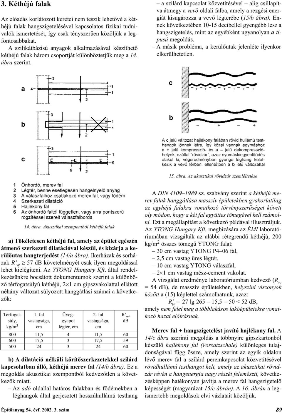 a szilárd kapcsolat közvetítésével alig csillapítva átmegy a vevõ oldali falba, amely a rezgési energiát kisugározza a vevõ légterébe (15/b ábra).