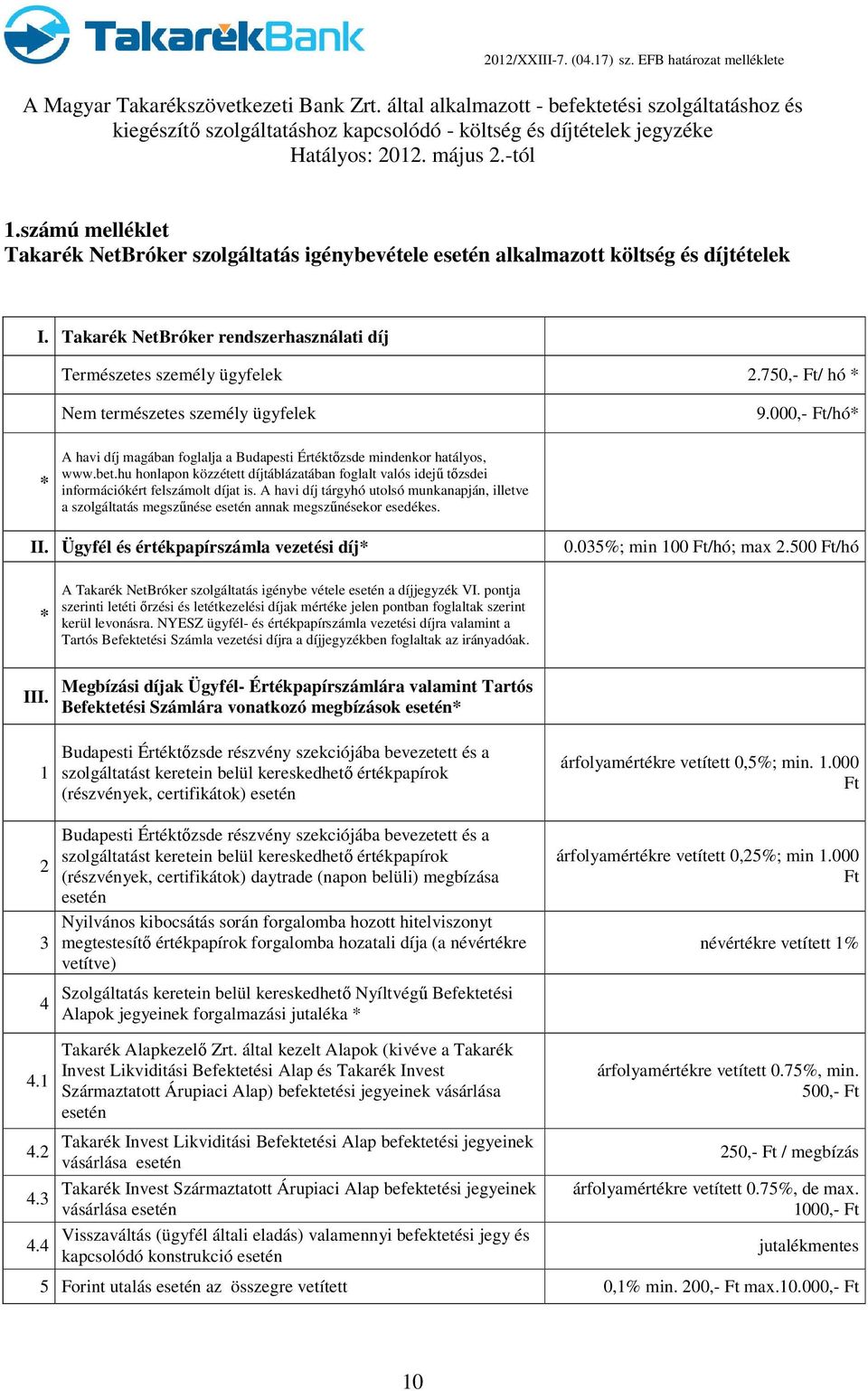 hu honlapon közzétett díjtáblázatában foglalt valós idejő tızsdei információkért felszámolt díjat is.