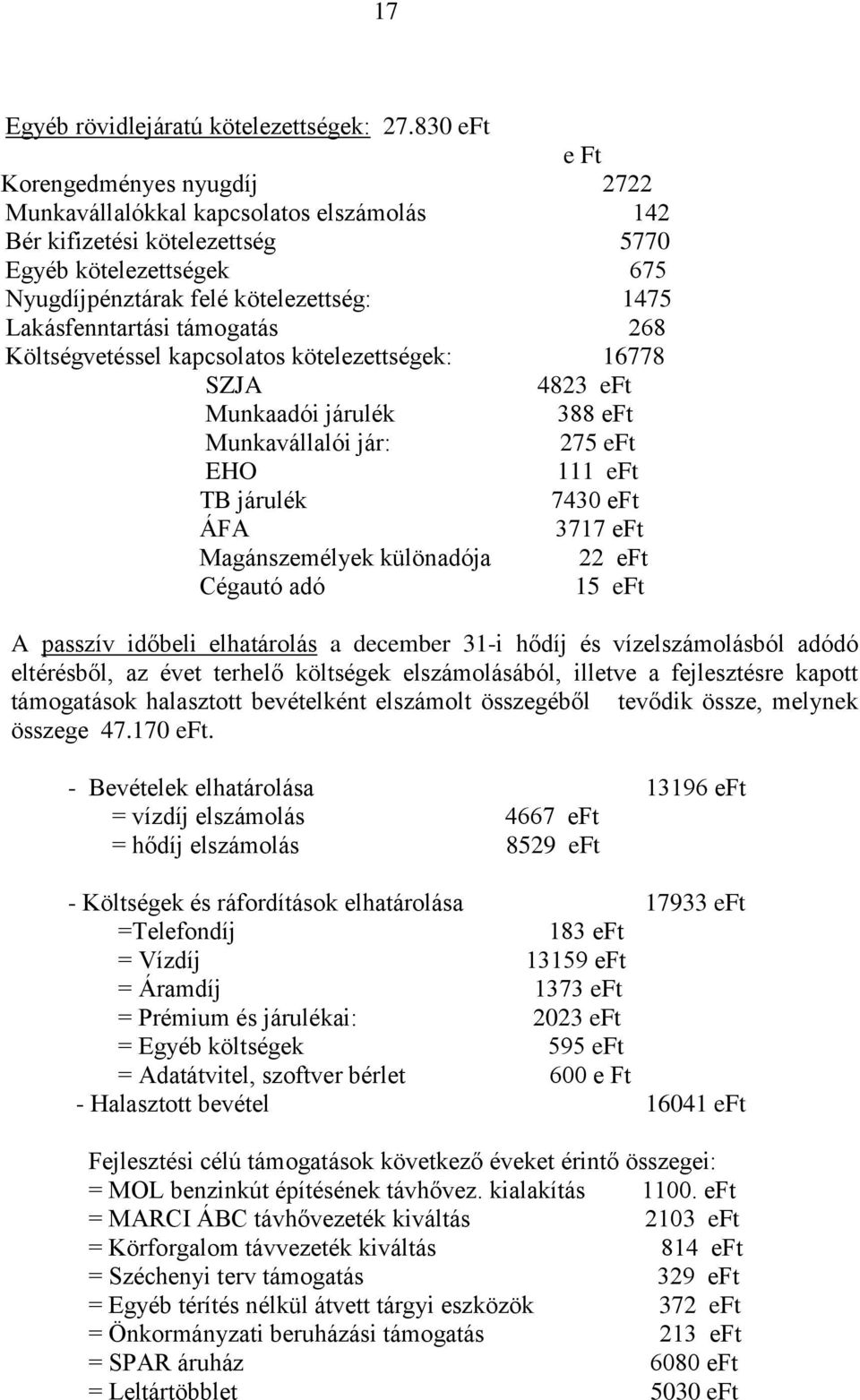 Lakásfenntartási támogatás 268 Költségvetéssel kapcsolatos kötelezettségek: 16778 SZJA 4823 eft Munkaadói járulék 388 eft Munkavállalói jár: 275 eft EHO 111 eft TB járulék 7430 eft ÁFA 3717 eft