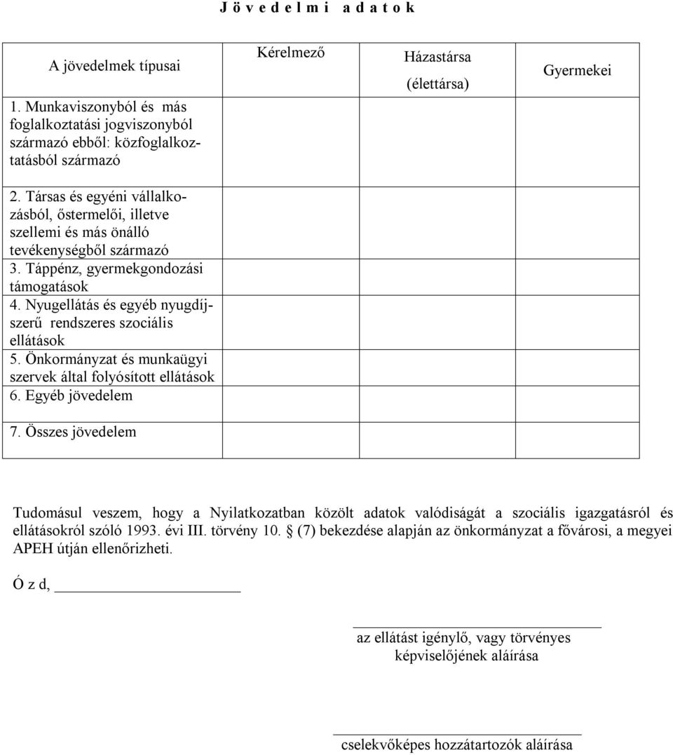 Nyugellátás és egyéb nyugdíjszerű rendszeres szociális ellátások 5. Önkormányzat és munkaügyi szervek által folyósított ellátások 6. Egyéb jövedelem 7.