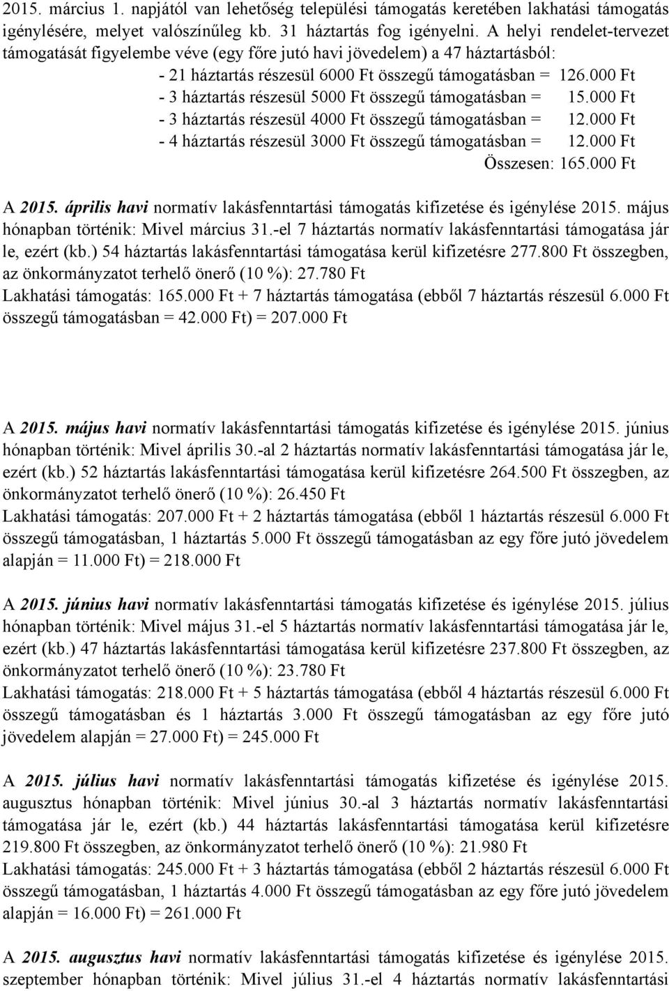 000 Ft - 3 háztartás részesül 5000 Ft összegű támogatásban = 15.000 Ft - 3 háztartás részesül 4000 Ft összegű támogatásban = 12.000 Ft - 4 háztartás részesül 3000 Ft összegű támogatásban = 12.