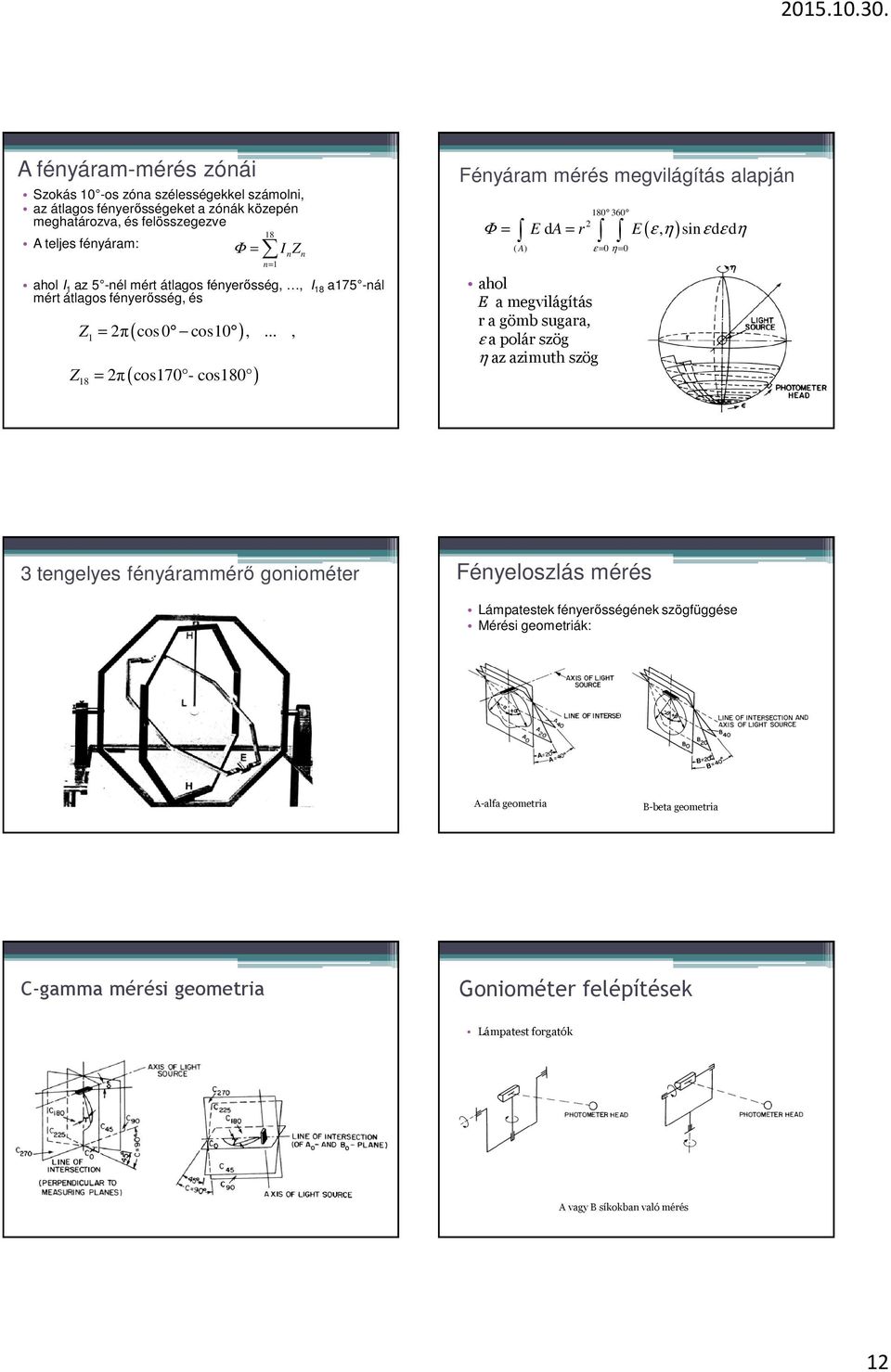 .., Z 18 = 2π( cos170 - cos180 ) Fényáram mérés megvilágítás alapján ahol E a megvilágítás r a gömb sugara, ε a polár szög η az azimuth szög 180 360 2 ( A) ε = 0 η = 0 ( ) Φ = E d A = r