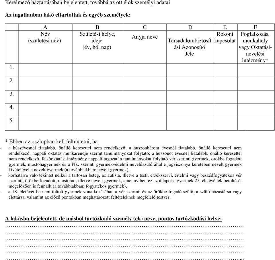 5. * Ebben az oszlopban kell feltüntetni, ha - a húszévesnél fiatalabb, önálló keresettel nem rendelkező; a huszonhárom évesnél fiatalabb, önálló keresettel nem rendelkező, nappali oktatás