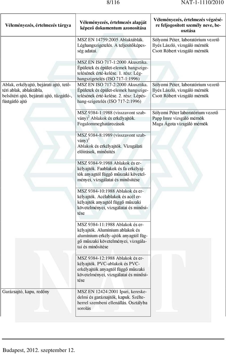 Épületek és épület-elemek hangszigetelésének érté-kelése. 1. rész: Léghangszigetelés (ISO 717-1:1996) MSZ EN ISO 717-2:2000 Akusztika. Épületek és épület-elemek hangszigetelésének érté-kelése. 2.