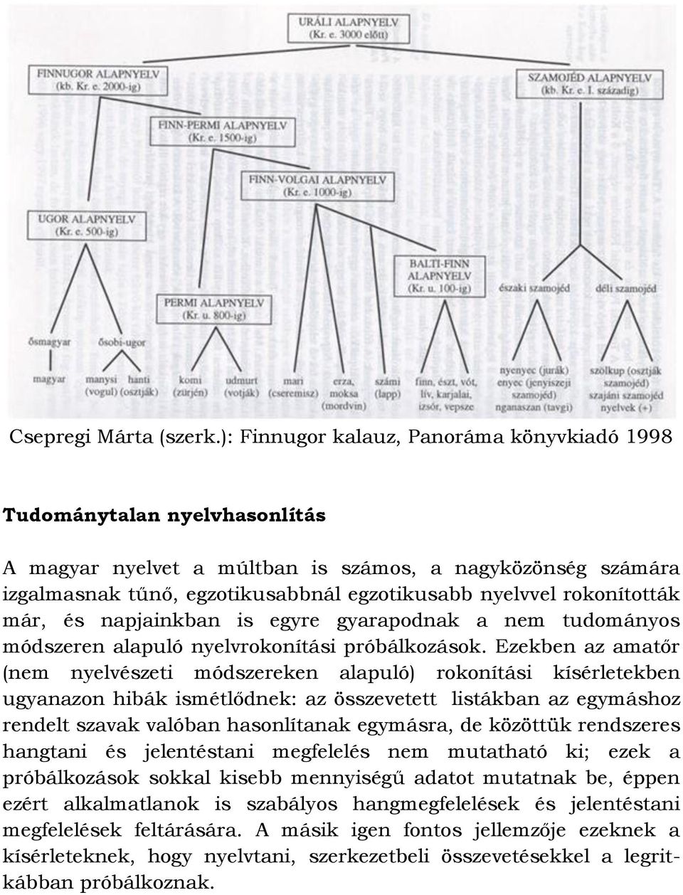 rokonították már, és napjainkban is egyre gyarapodnak a nem tudományos módszeren alapuló nyelvrokonítási próbálkozások.