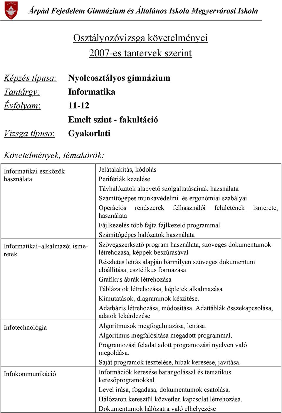 hazsnálata Számítógépes munkavédelmi és ergonómiai szabályai Operációs rendszerek felhasználói felületének ismerete, Fájlkezelés több fajta fájlkezelő programmal Számítógépes hálózatok