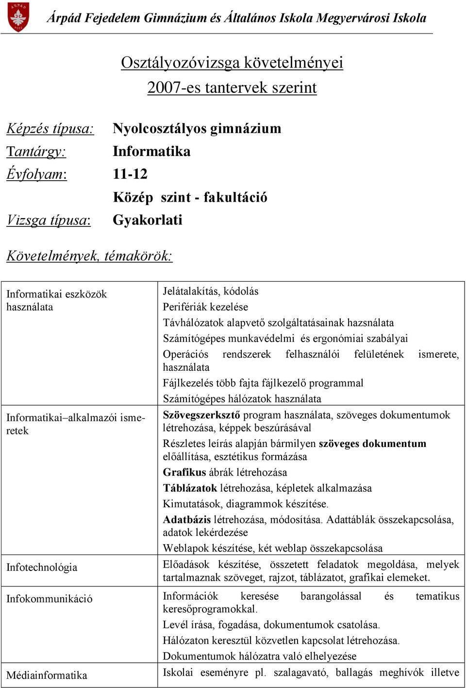 Számítógépes munkavédelmi és ergonómiai szabályai Operációs rendszerek felhasználói felületének ismerete, Fájlkezelés több fajta fájlkezelő programmal Számítógépes hálózatok Szövegszerksztő program,