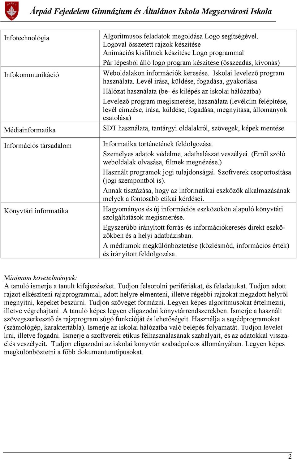 Iskolai levelező program. Levél írása, küldése, fogadása, gyakorlása.