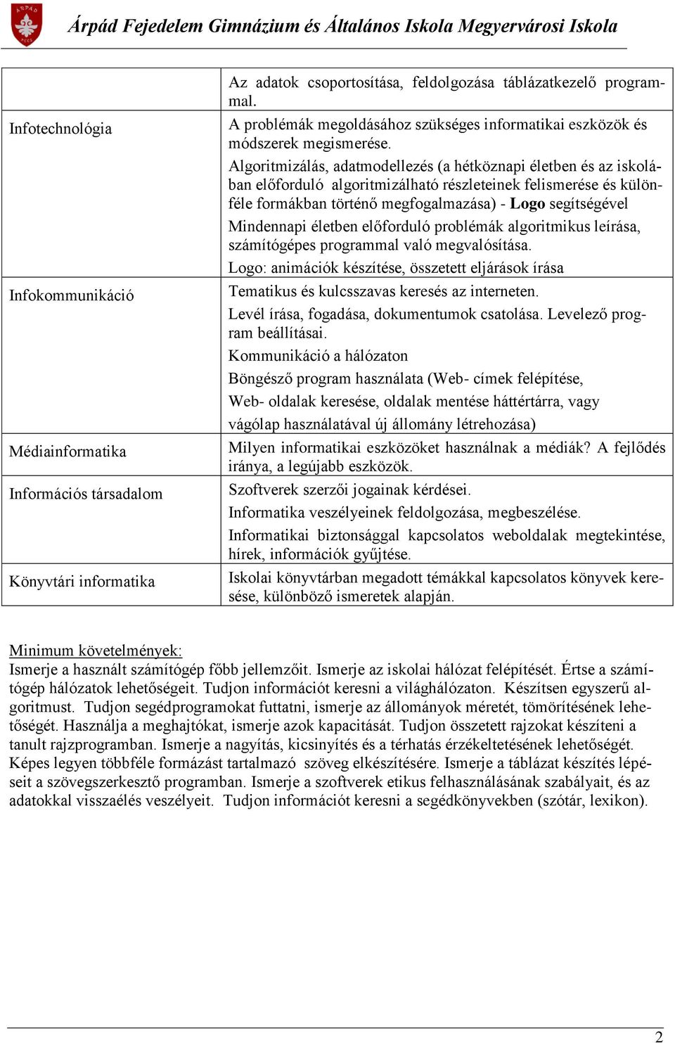 Algoritmizálás, adatmodellezés (a hétköznapi életben és az iskolában előforduló algoritmizálható részleteinek felismerése és különféle formákban történő megfogalmazása) - Logo segítségével Mindennapi