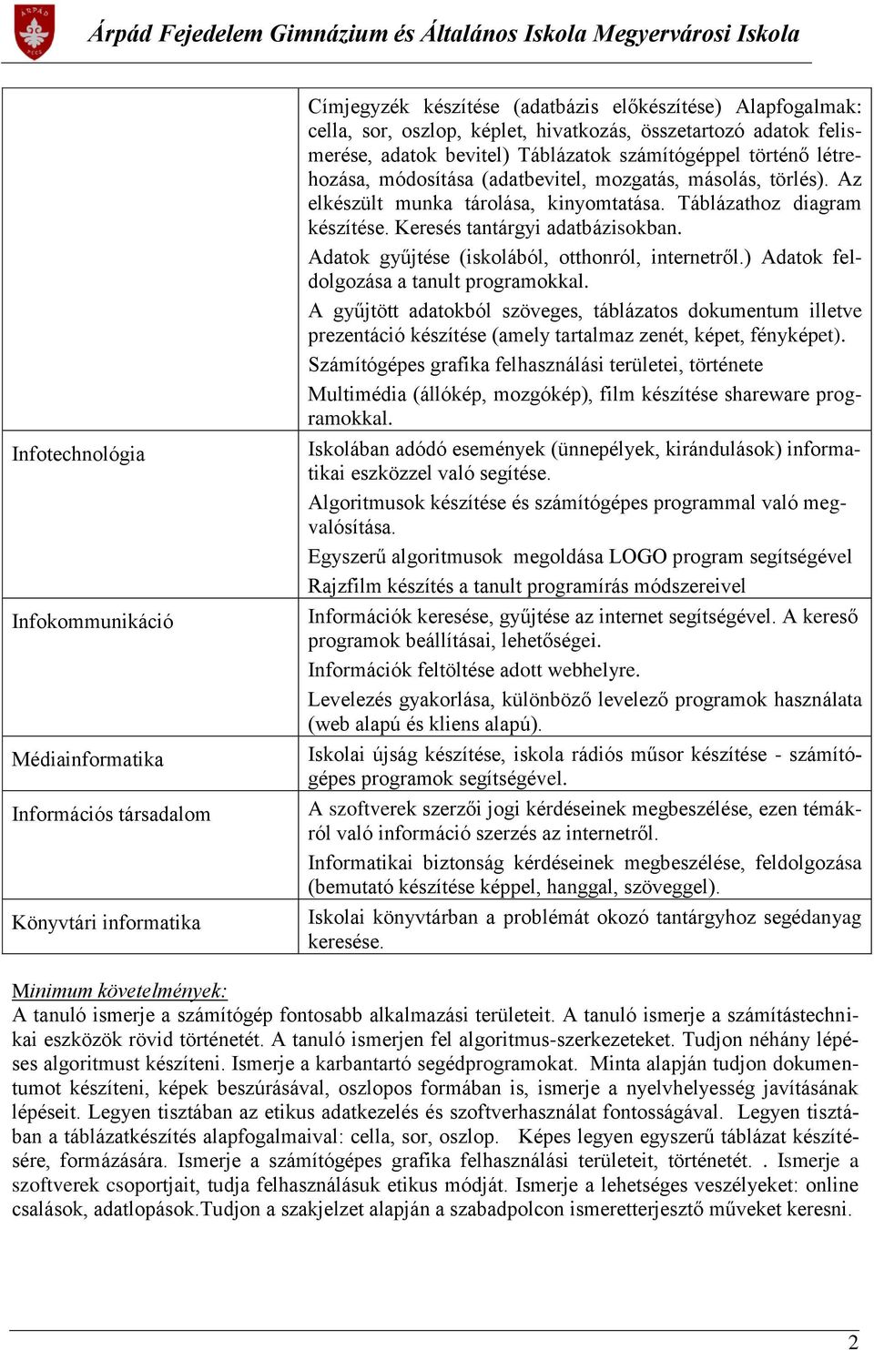 Táblázathoz diagram készítése. Keresés tantárgyi adatbázisokban. Adatok gyűjtése (iskolából, otthonról, internetről.) Adatok feldolgozása a tanult programokkal.