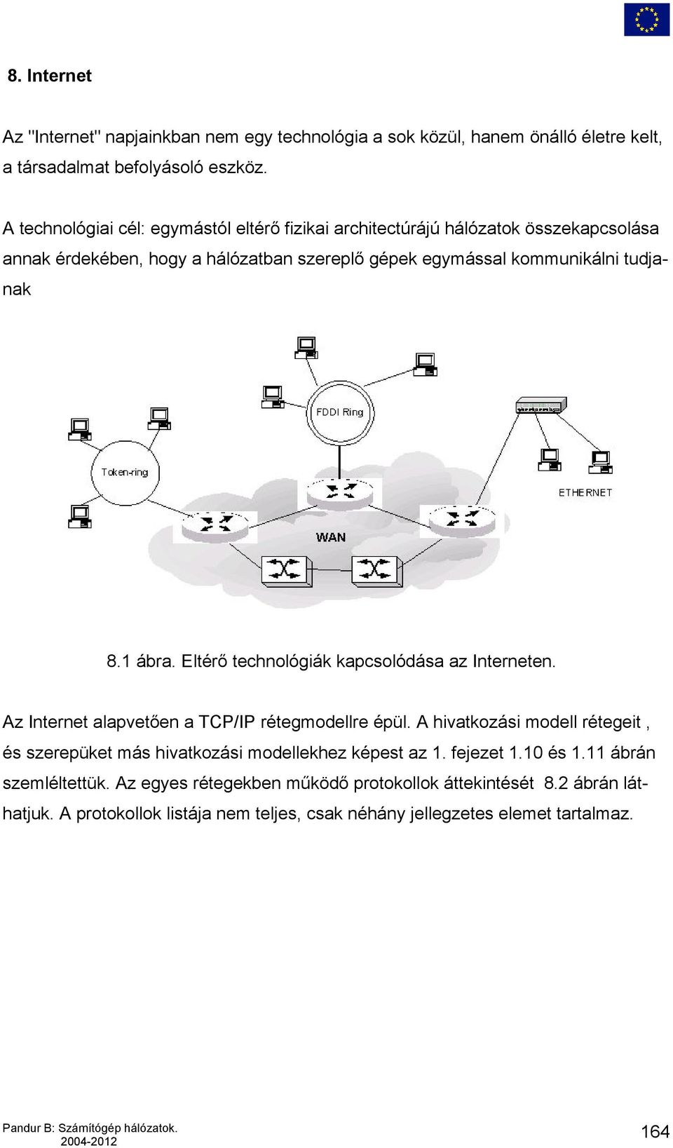 1 ábra. Eltérő technológiák kapcsolódása az Interneten. Az Internet alapvetően a TCP/IP rétegmodellre épül.