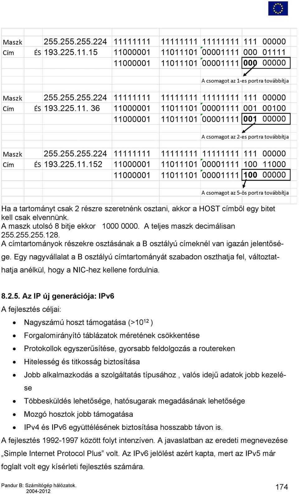 Egy nagyvállalat a B osztályú címtartományát szabadon oszthatja fel, változtathatja anélkül, hogy a NIC-hez kellene fordulnia. 8.2.5.