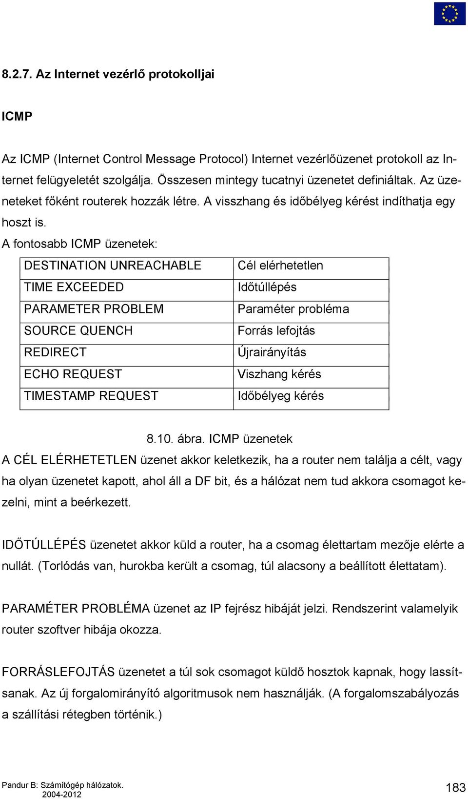 A fontosabb ICMP üzenetek: DESTINATION UNREACHABLE Cél elérhetetlen TIME EXCEEDED Időtúllépés PARAMETER PROBLEM Paraméter probléma SOURCE QUENCH Forrás lefojtás REDIRECT Újrairányítás ECHO REQUEST