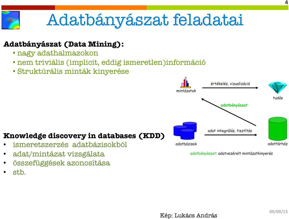 kinyerése Knowledge discovery in databases (KDD) ismeretszerzés