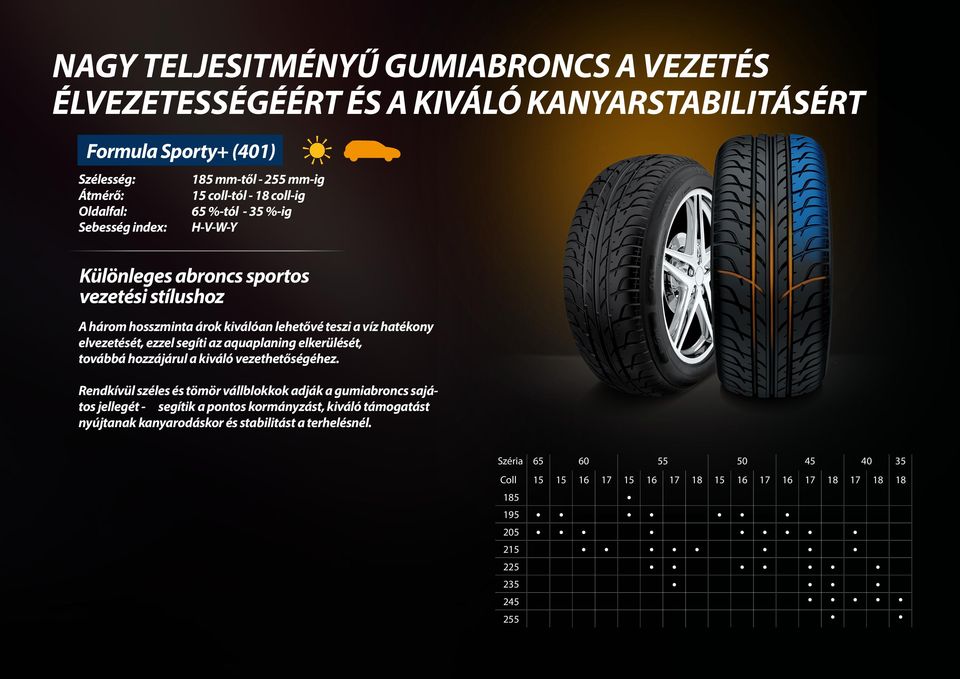 az aquaplaning elkerülését, továbbá hozzájárul a kiváló vezethetőségéhez.