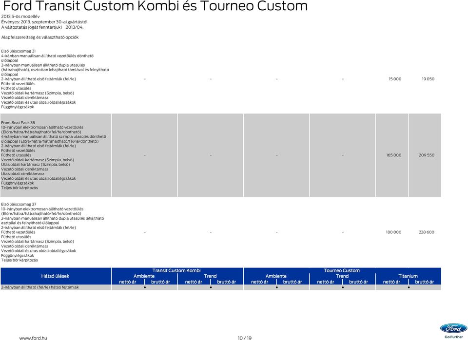 felnyitható 2irányban állítható első fejtámlák (fel/le) Fűthető vezetőülés Fűthető utasülés Vezető oldali deréktámasz Vezető oldali és utas oldali oldallégzsákok Függönylégzsákok 15 000 19 050 Front