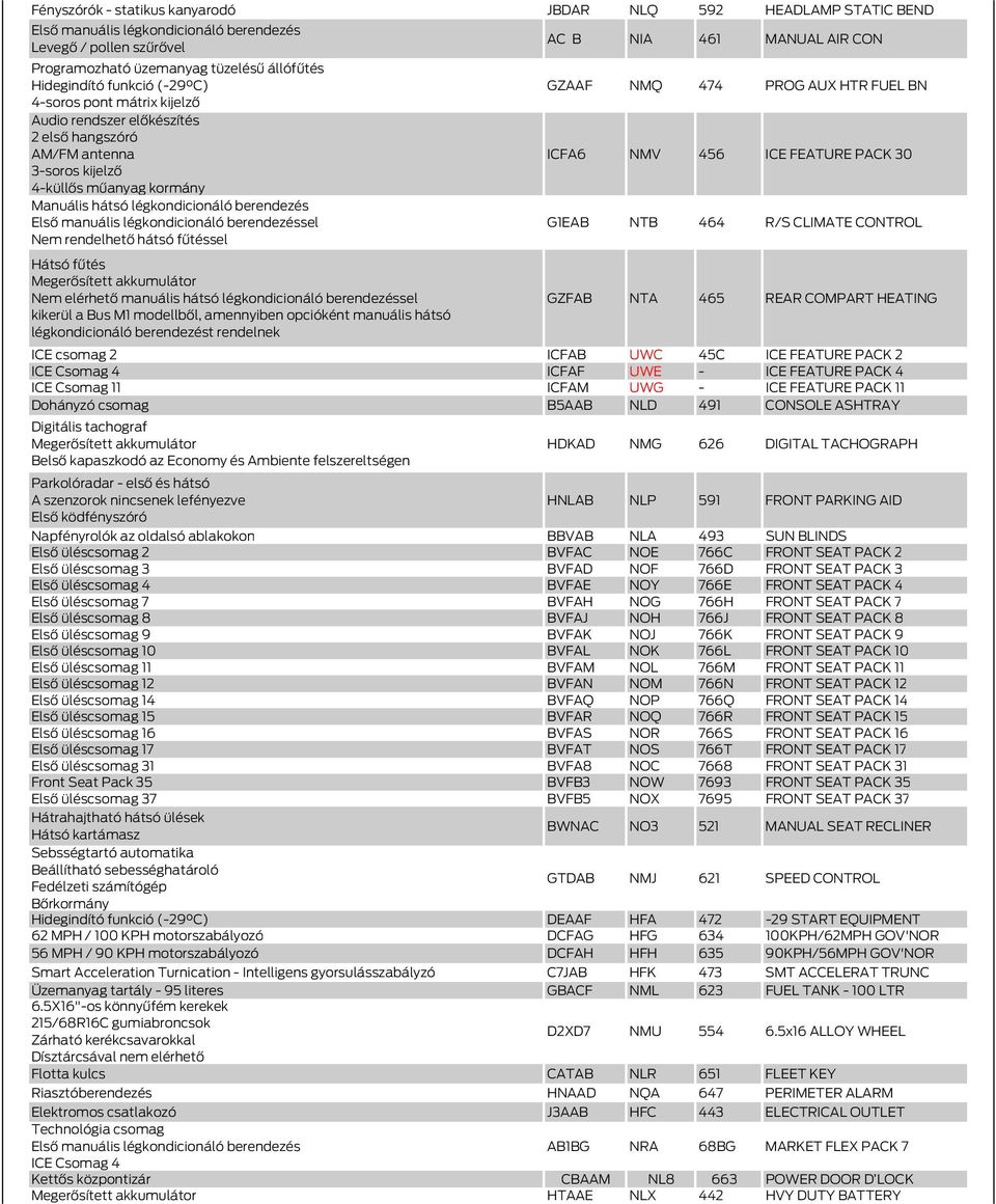 berendezéssel Nem rendelhető hátsó fűtéssel Hátsó fűtés Megerősített akkumulátor Nem elérhető manuális hátsó légkondicionáló berendezéssel kikerül a Bus M1 modellből, amennyiben opcióként manuális