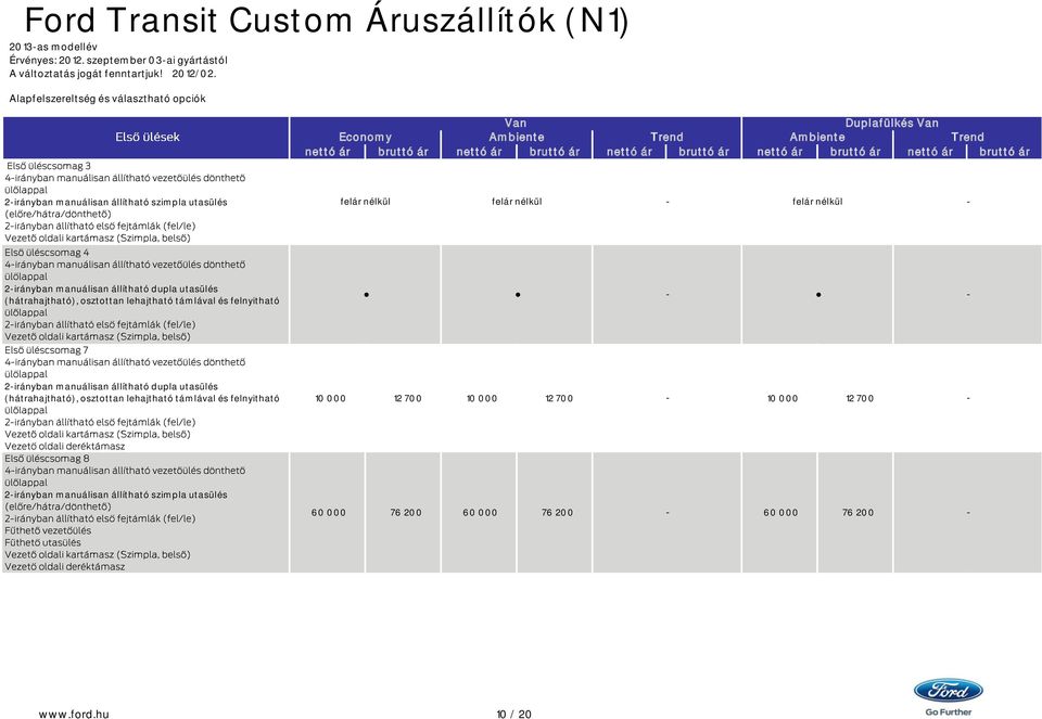 2irányban manuálisan állítható dupla utasülés (hátrahajtható), osztottan lehajtható támlával és felnyitható 2irányban manuálisan