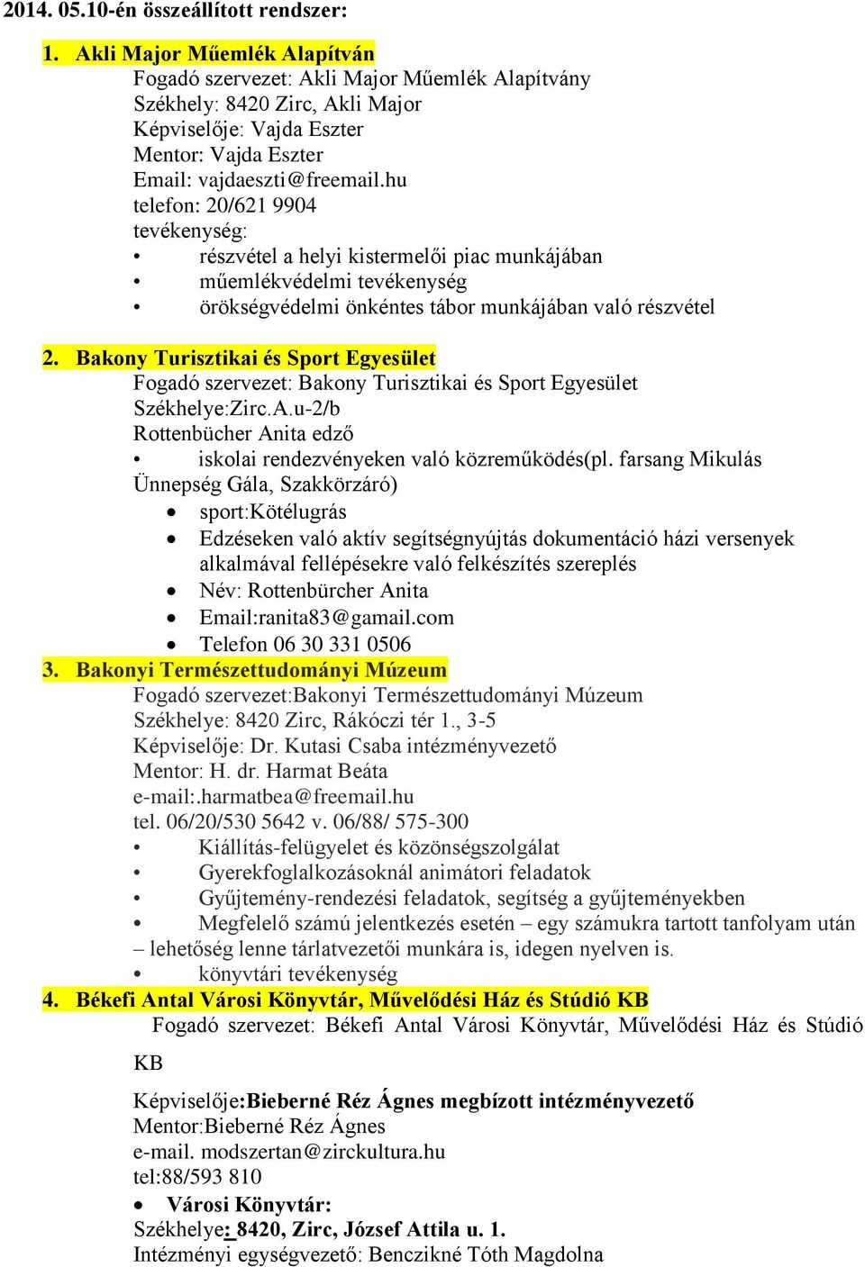 hu telefon: 20/621 9904 tevékenység: részvétel a helyi kistermelői piac munkájában műemlékvédelmi tevékenység örökségvédelmi önkéntes tábor munkájában való részvétel 2.