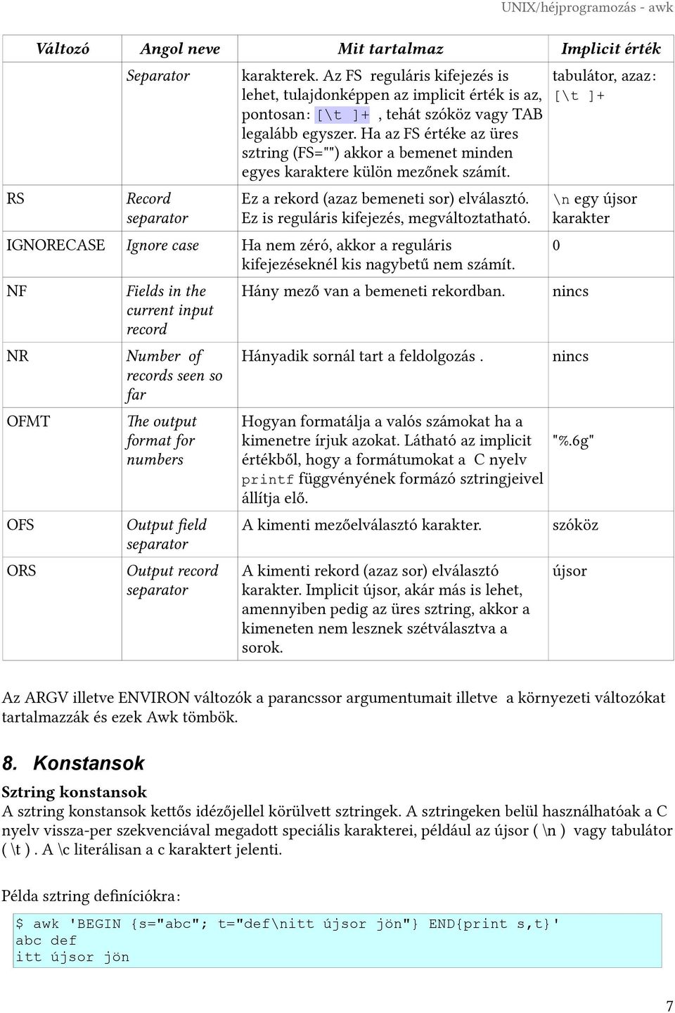 Ha az FS értéke az üres sztring (FS="") akkor a bemenet minden egyes karaktere külön mezőnek számít. Ez a rekord (azaz bemeneti sor) elválasztó. Ez is reguláris kifejezés, megváltoztatható.