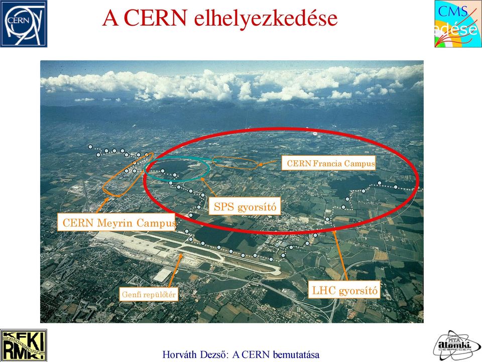 Campus CERN Meyrin Campus SPS