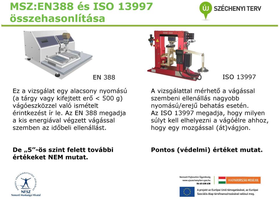 A vizsgálattal mérhető a vágással szembeni ellenállás nagyobb nyomású/erejű behatás esetén.