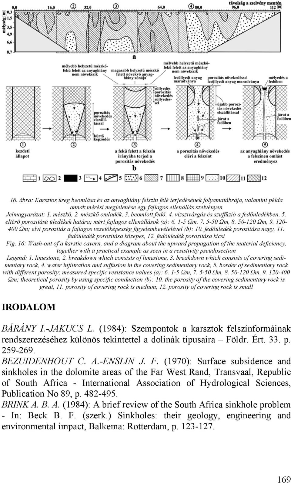 120-400 Ωm; elvi porozitás a fajlagos vezetőképesség figyelembevételével (b): 10. fedőüledék porozitása nagy, 11. fedőüledék porozitása közepes, 12. fedőüledék porozitása kicsi Fig.