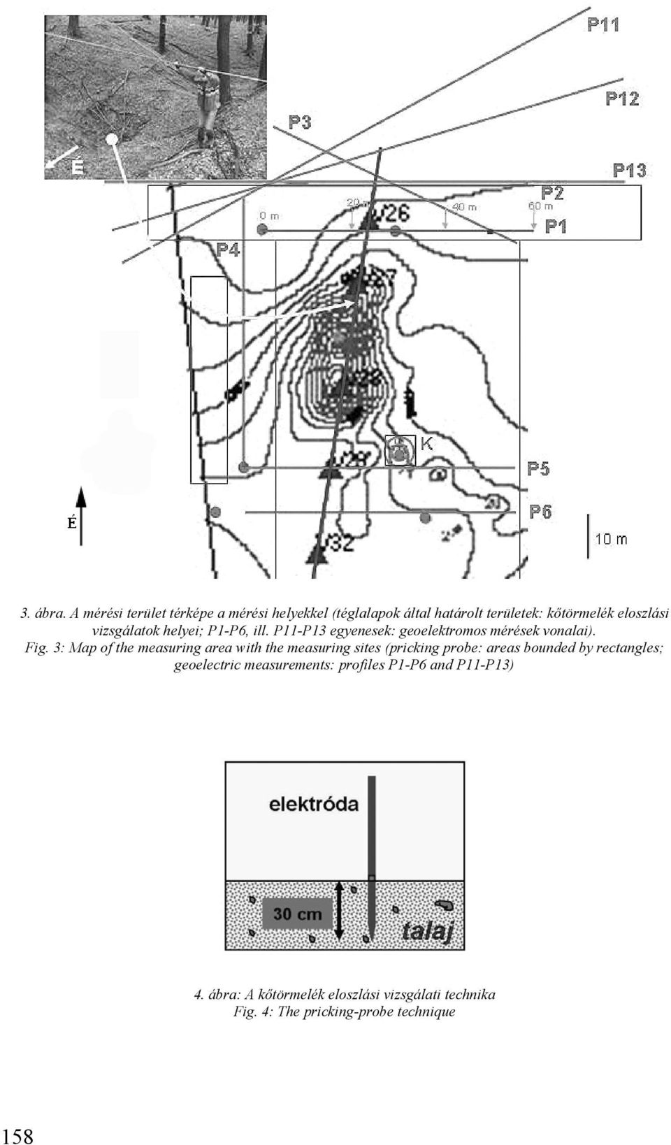 vizsgálatok helyei; P1-P6, ill. P11-P13 egyenesek: geoelektromos mérések vonalai). Fig.