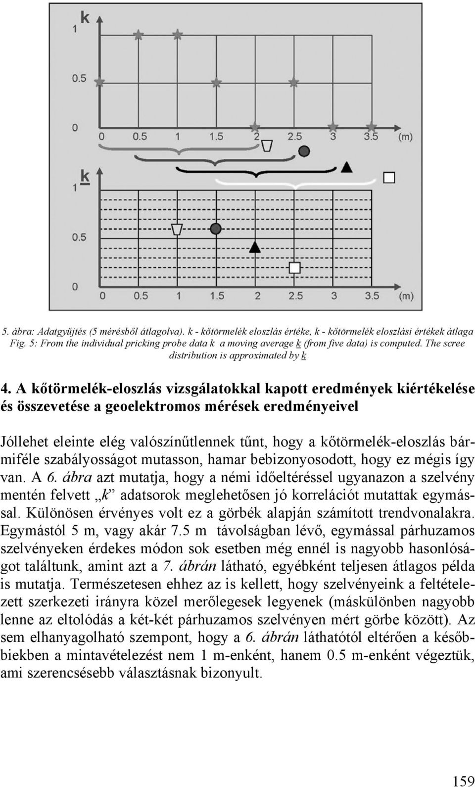 A kőtörmelék-eloszlás vizsgálatokkal kapott eredmények kiértékelése és összevetése a geoelektromos mérések eredményeivel Jóllehet eleinte elég valószínűtlennek tűnt, hogy a kőtörmelék-eloszlás