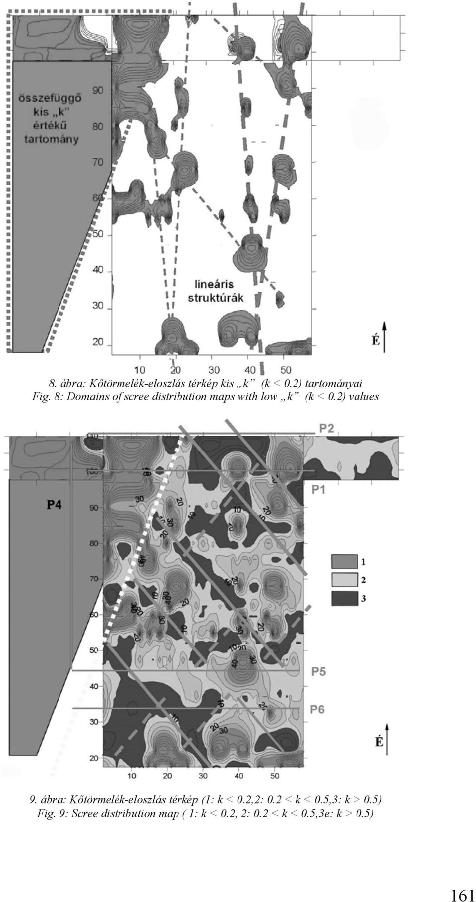 ábra: Kőtörmelék-eloszlás térkép (1: k < 0.2,2: 0.2 < k < 0.5,3: k > 0.