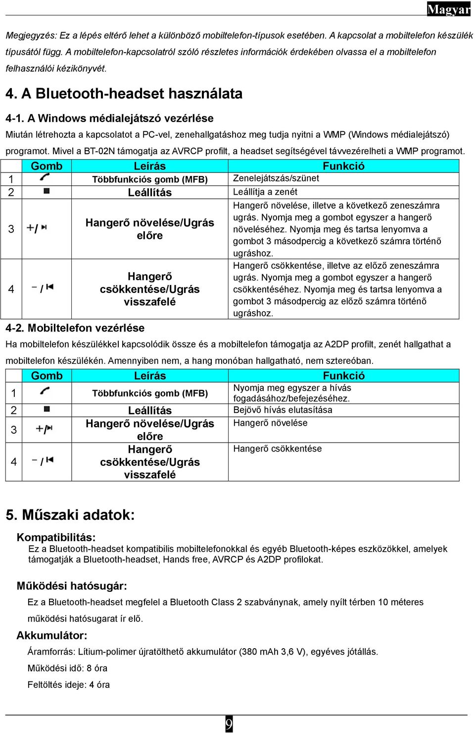 A Windows médialejátszó vezérlése Miután létrehozta a kapcsolatot a PC-vel, zenehallgatáshoz meg tudja nyitni a WMP (Windows médialejátszó) programot.