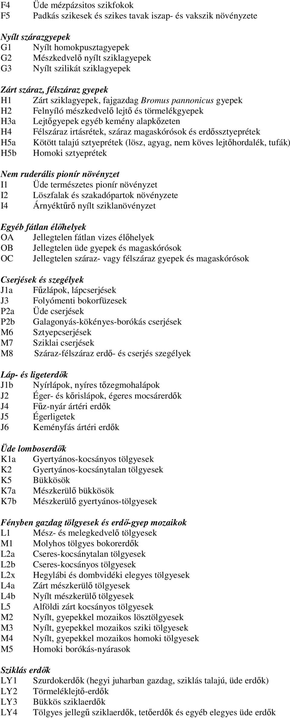 Félszáraz irtásrétek, száraz magaskórósok és erdőssztyeprétek H5a Kötött talajú sztyeprétek (lösz, agyag, nem köves lejtőhordalék, tufák) H5b Homoki sztyeprétek Nem ruderális pionír növényzet I1 Üde