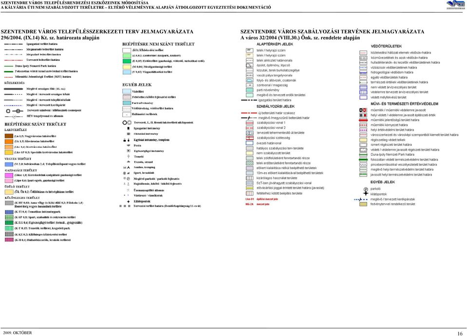 TELEPÜLÉSSZERKEZETI TERV JELMAGYARÁZATA 296/2004. (IX.14) Kt. sz.