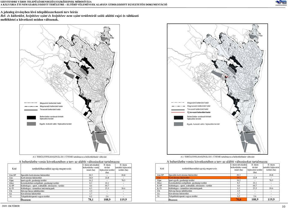 Megszűnő belterület határ Megmaradó belterületi határ Tervezett belterületi határ Belterületbe vonással érintett fejlesztési terület Egyéb, funkciót váltó / fejlesztési terület Kód A I.