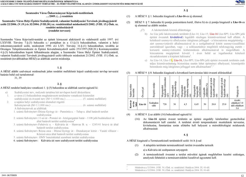 rendeletekkel módosított21/2002. (VIII. 15.) Önk. sz. rendelet módosításáról (rendelet tervezet) Szentendre Város Képviselő-testület az épített környezet alakításról és védelméről szóló 1997.