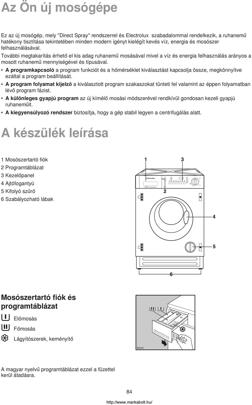 A programkapcsoló a program funkciót és a homérséklet kiválasztást kapcsolja össze, megkönnyítve ezáltal a program beállítását.