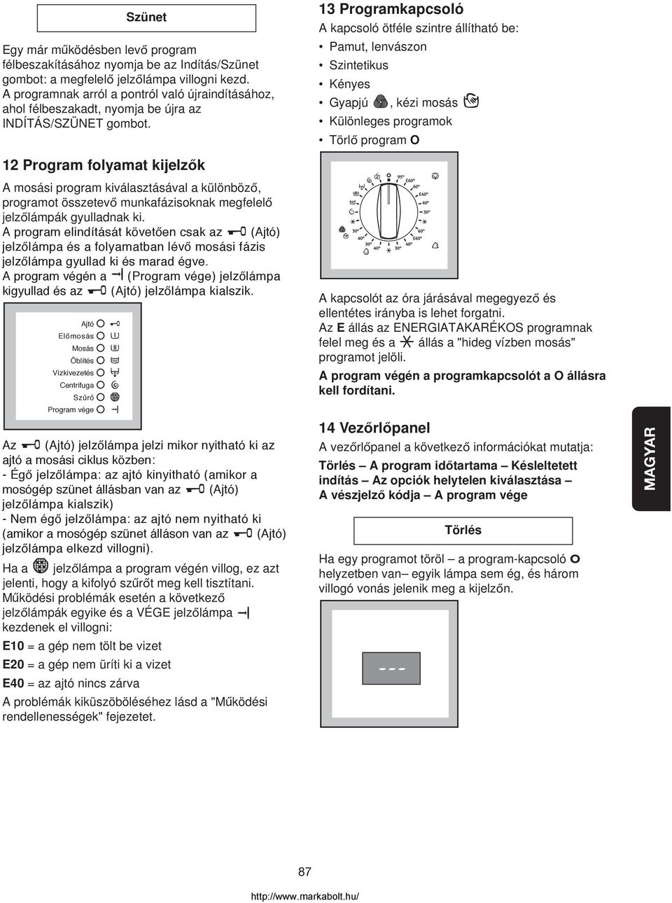 12 Program folyamat kijelzok A mosási program kiválasztásával a különbözo, programot összetevo munkafázisoknak megfelelo jelzolámpák gyulladnak ki.