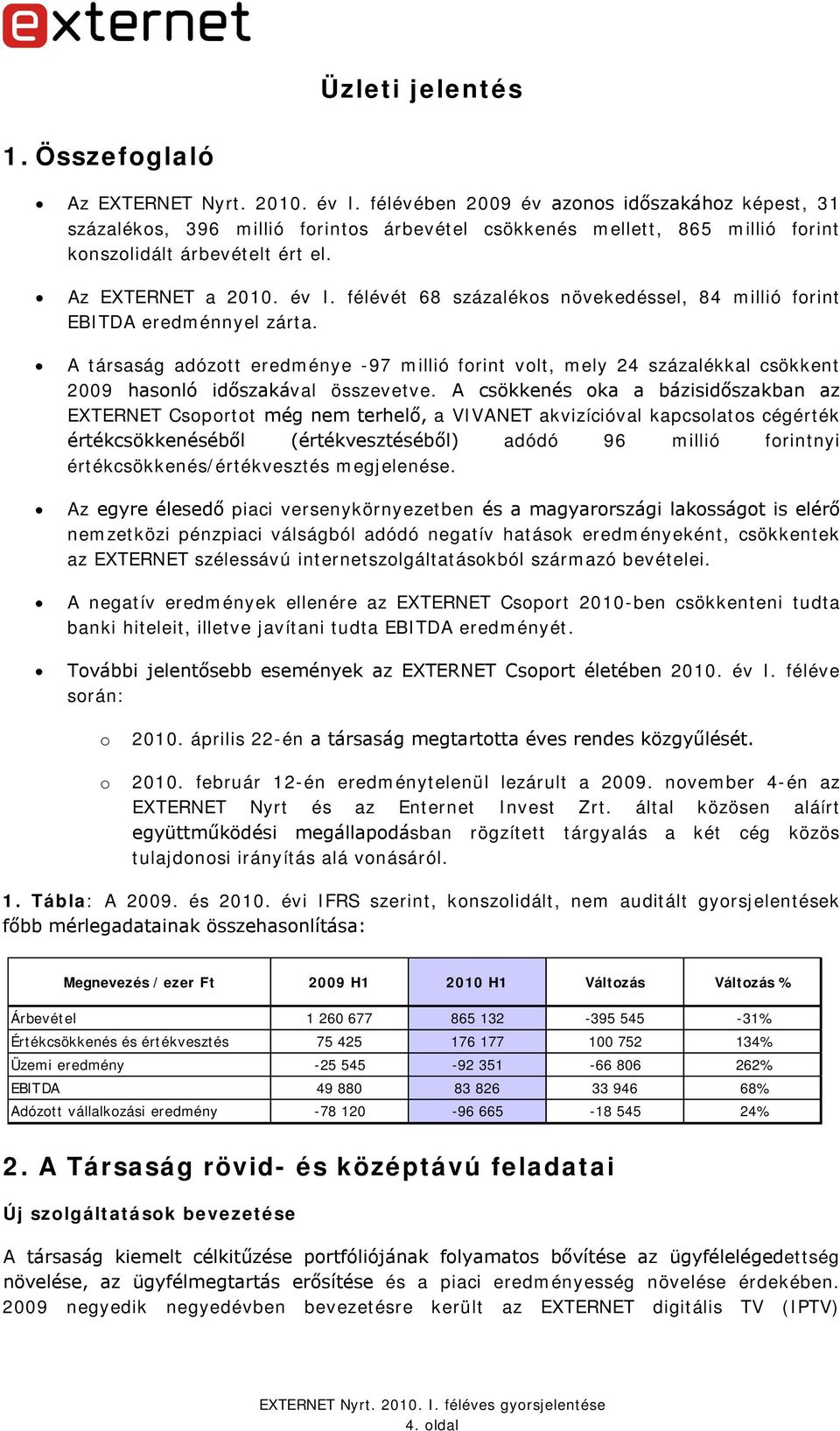 félévét 68 százalékos növekedéssel, 84 millió forint EBITDA eredménnyel zárta. A társaság adózott eredménye -97 millió forint volt, mely 24 százalékkal csökkent 2009 hasonló időszakával összevetve.