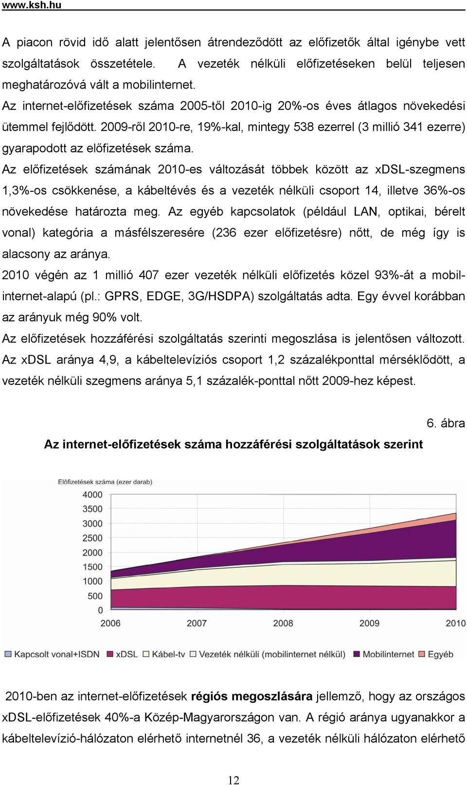 2009-ről 2010-re, 19%-kal, mintegy 538 ezerrel (3 millió 341 ezerre) gyarapodott az előfizetések száma.