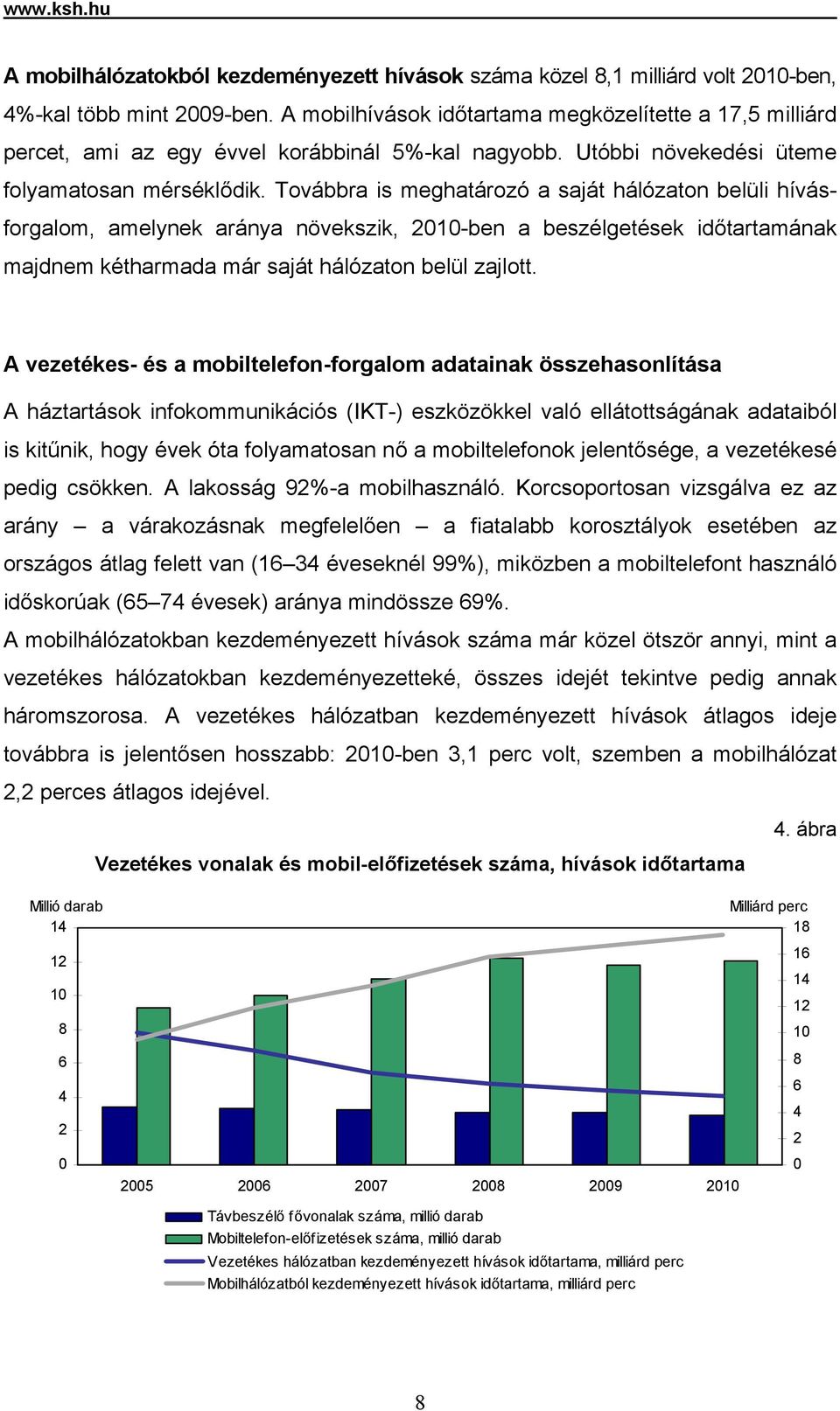 Továbbra is meghatározó a saját hálózaton belüli hívásforgalom, amelynek aránya növekszik, 2010-ben a beszélgetések időtartamának majdnem kétharmada már saját hálózaton belül zajlott.