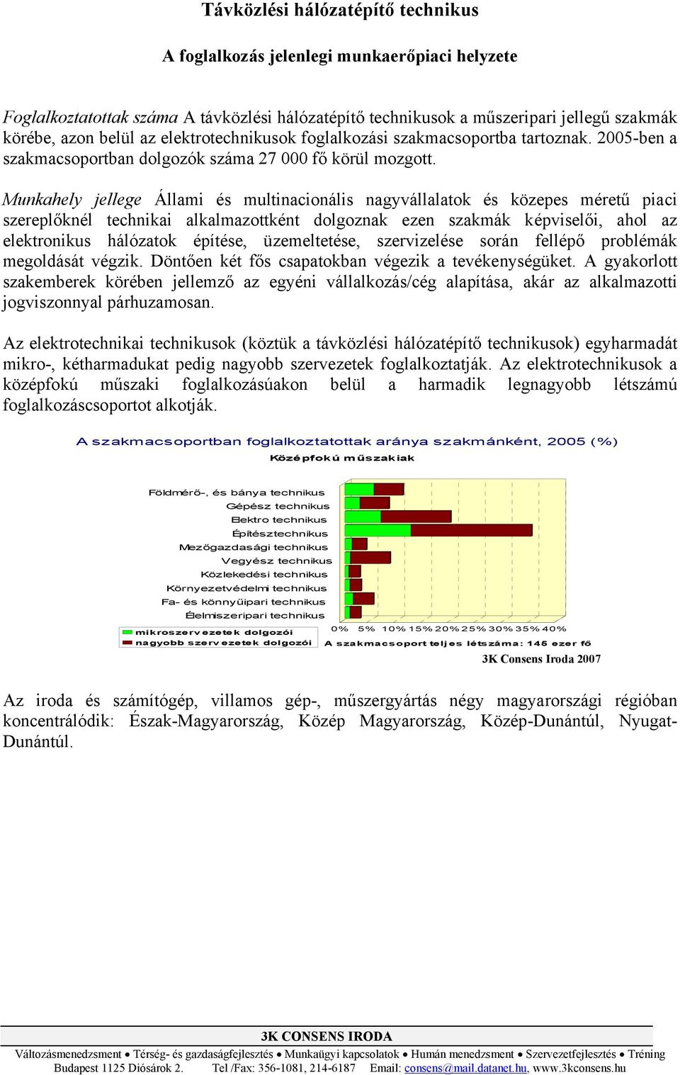 Munkahely jellege Állami és multinacionális nagyvállalatok és közepes méretű piaci szereplőknél technikai alkalmazottként dolgoznak ezen szakmák képviselői, ahol az elektronikus hálózatok építése,