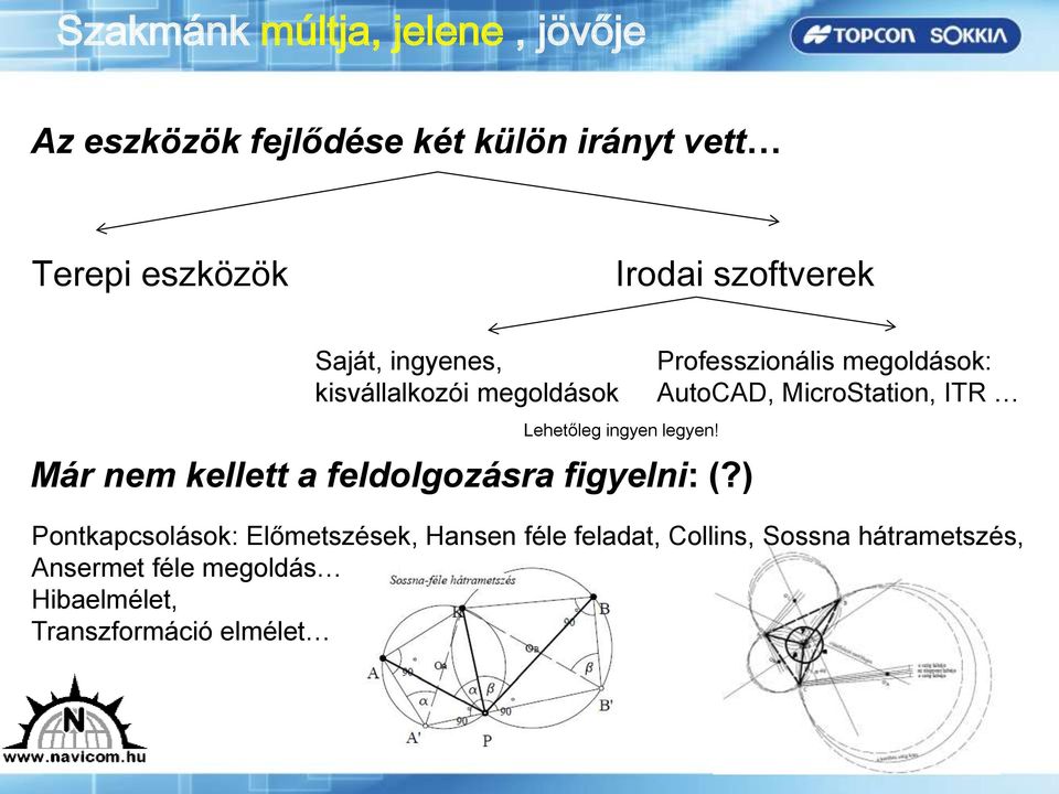 Már nem kellett a feldolgozásra figyelni: (?